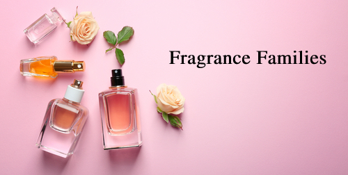 Understanding Fragrance Families: An Overview of the Different Types of Scents