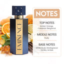 EMINENCE - Premium Perfume