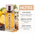 Influence - Premium Perfume