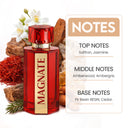 MAGNATE - Premium Perfume
