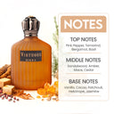 Virtuous - EDP 100ml- Premium Perfume